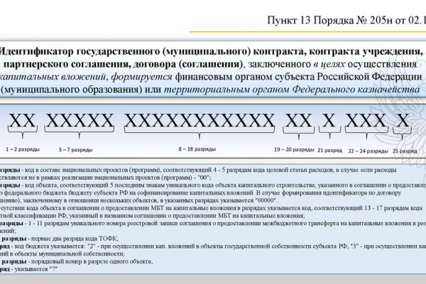 Кракен ссылка список