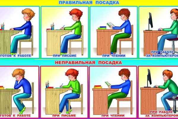 Ссылки даркнета