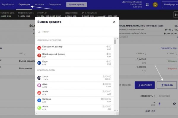 Кракен даркнет поддержка