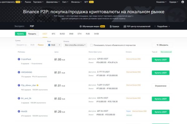 Кракен даркнет store